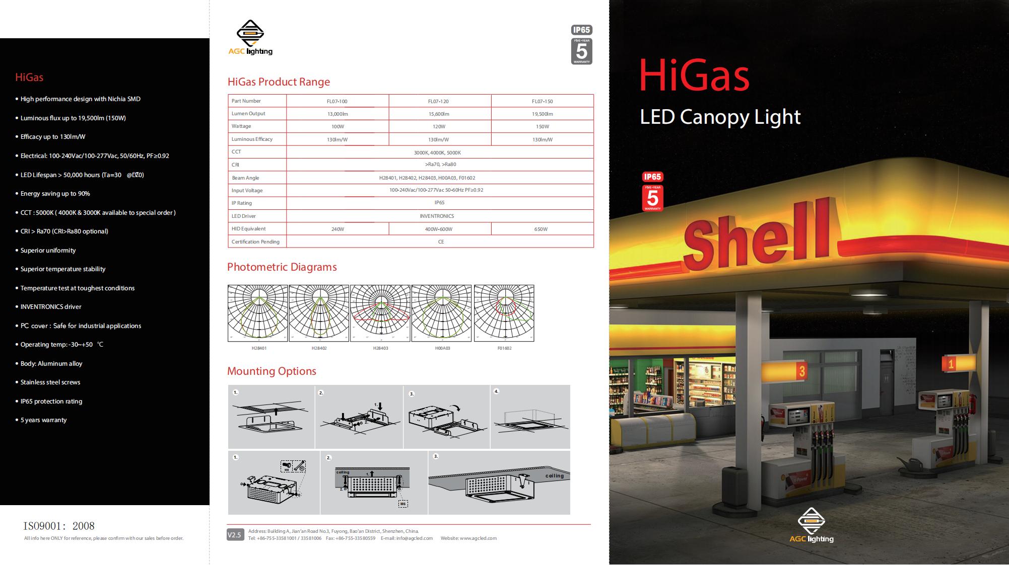 FL07 HiGas LED Gas Station Lighting V2.5_00