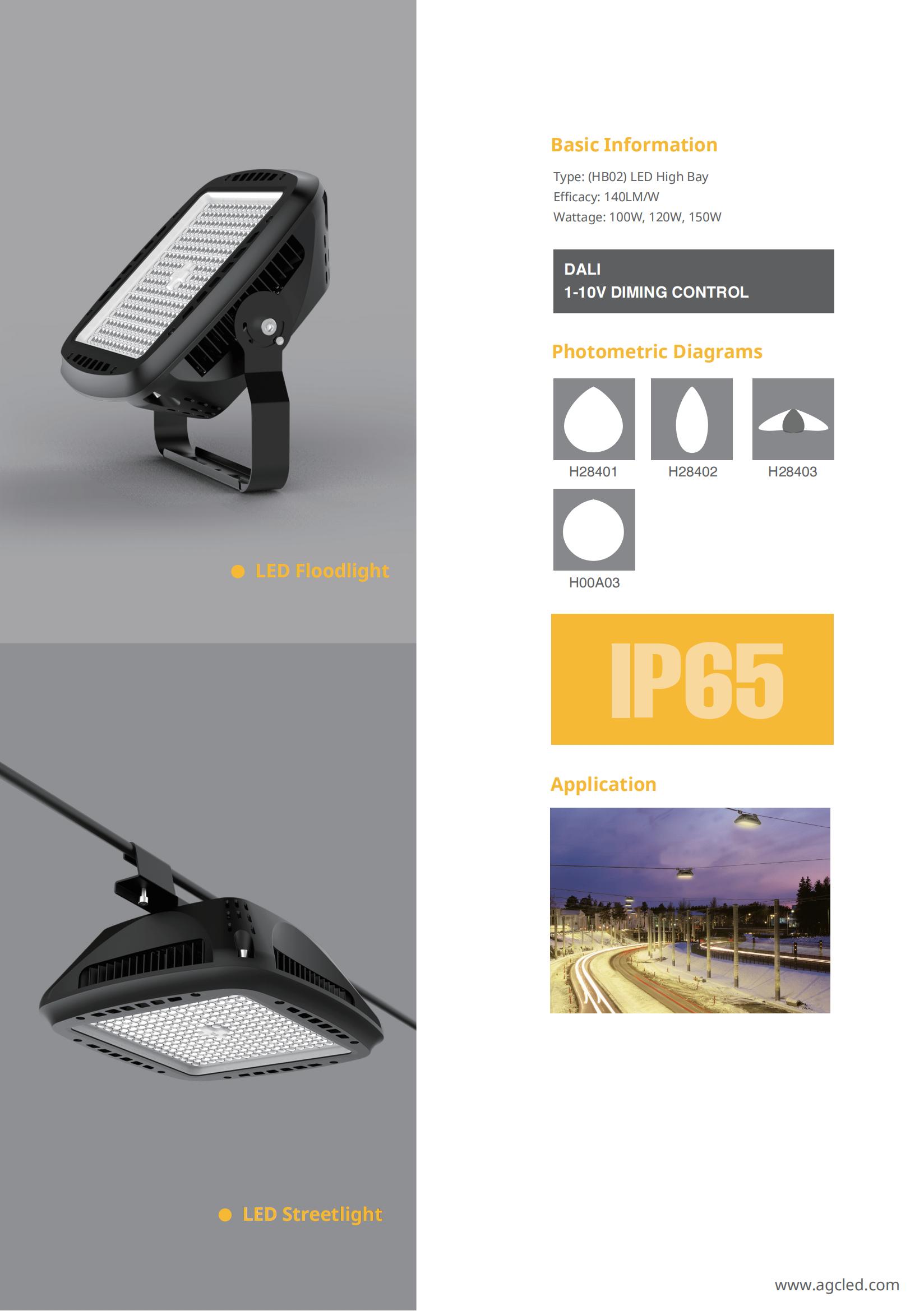HB02 HiSky Professional LED High Bay, LED Floodlight & LED Streetlight_01