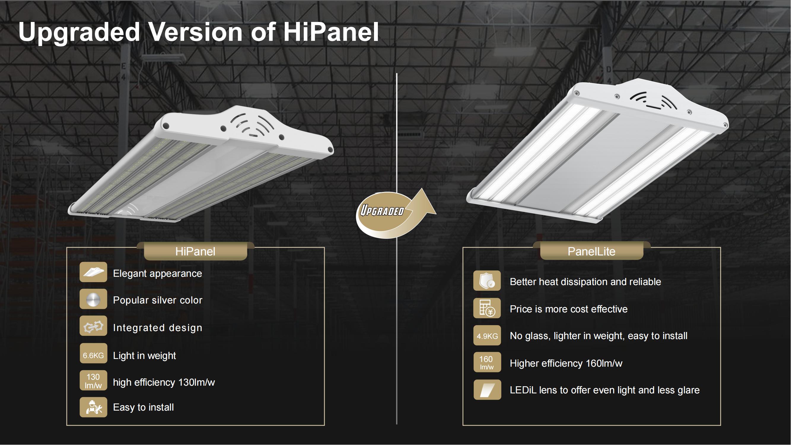 LHB27 PanelLite brochure  LED Linear Light V2.0_03