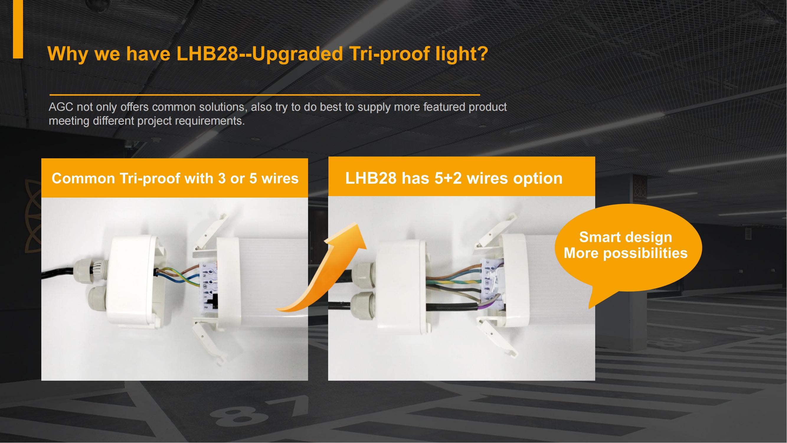 LHB28 brochure  LED Linear Light V2.0_01